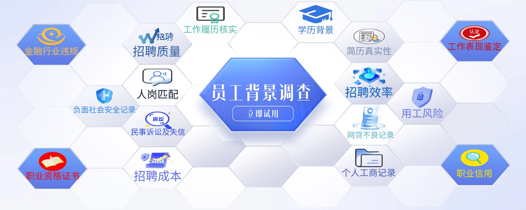 科技推廣服務(wù)行業(yè)員工背景調(diào)查方案 以技術(shù)推廣服務(wù)為例