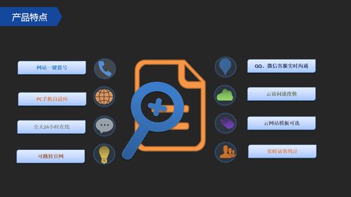 沈陽網(wǎng)絡(luò)營(yíng)銷推廣費(fèi)用解析與技術(shù)推廣服務(wù)新趨勢(shì)