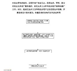 科技興農 推廣先進適用技術，賦能現代農業發展