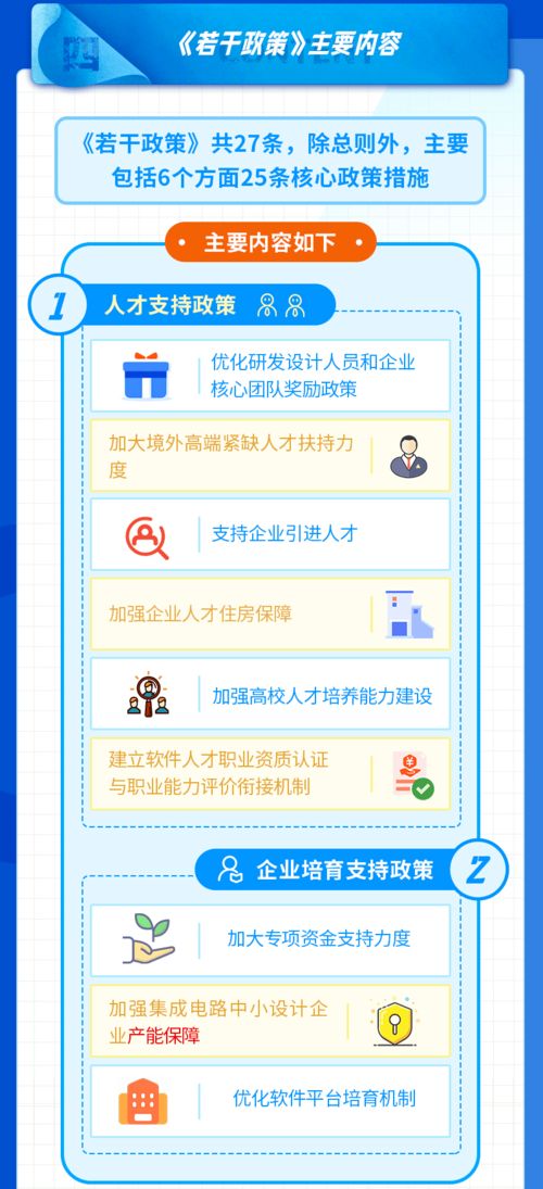 上海人工智能基礎(chǔ)軟件開發(fā)企業(yè)迎來重大利好，最高可獲1億元補貼